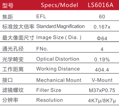 线扫描镜头LS6016A