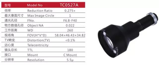 远心镜头TC0527A规格书