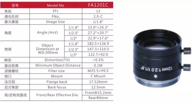 FA1201C FA1201C